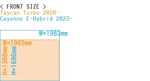 #Taycan Turbo 2020- + Cayenne E-Hybrid 2023-